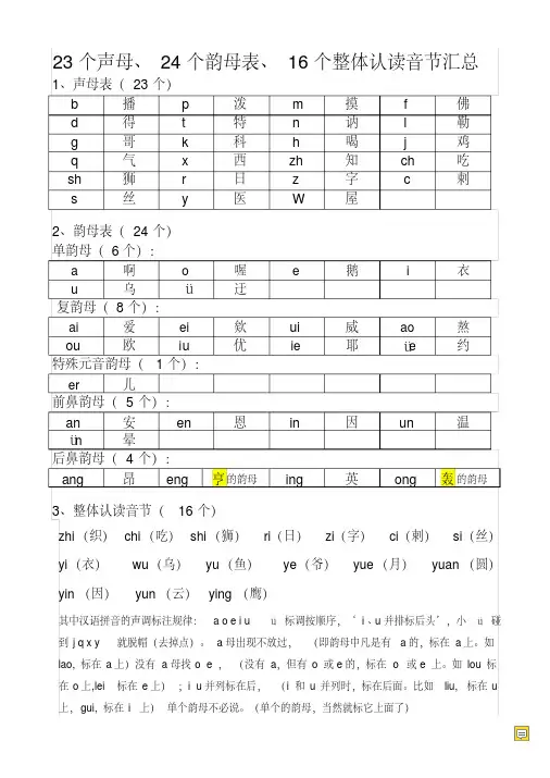 23个声母、24个韵母表、16个整体认读音节汇总
