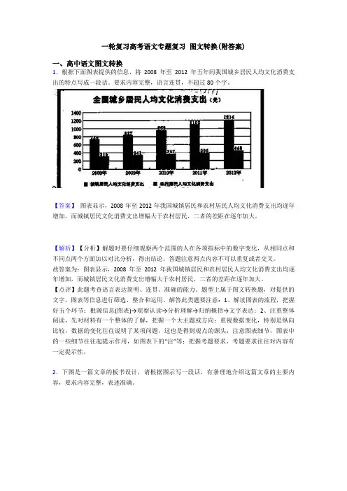 一轮复习高考语文专题复习 图文转换(附答案)