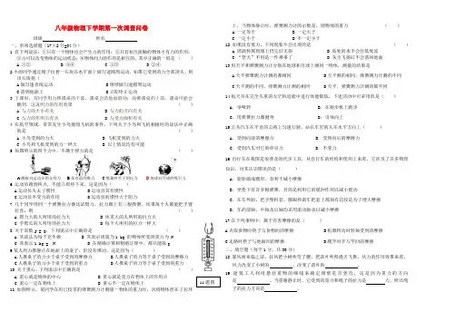 2021-2022学年八年级物理下学期第一次调查问卷 新人教版