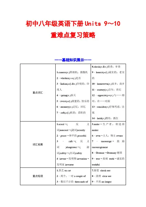 初中八年级英语下册,Units 9～10,重难点复习策略