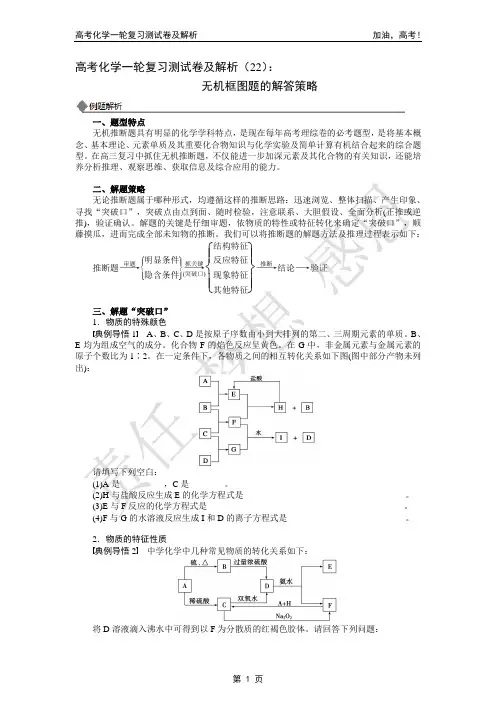 无机框图题的解答策略