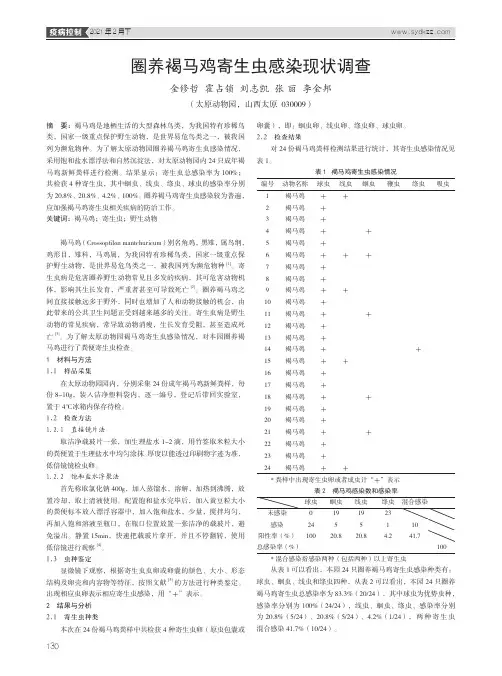 圈养褐马鸡寄生虫感染现状调查