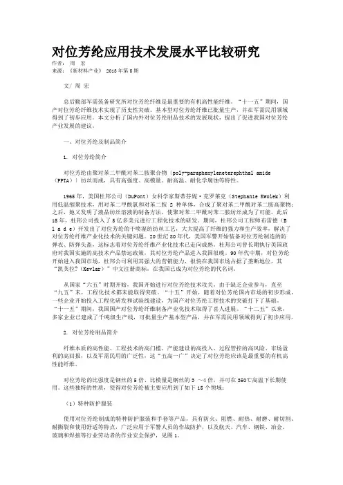 对位芳纶应用技术发展水平比较研究
