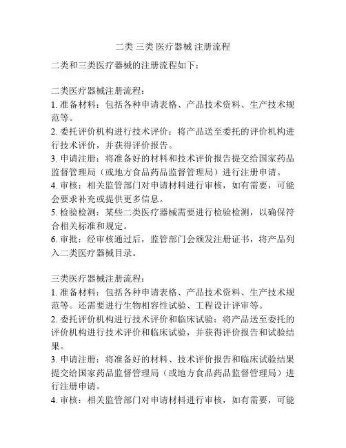 二类 三类 医疗器械 注册流程