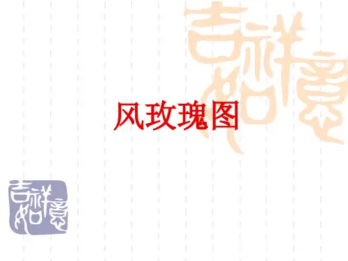 风玫瑰图