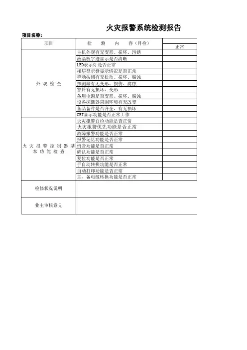 火灾报警系统月度检查项目