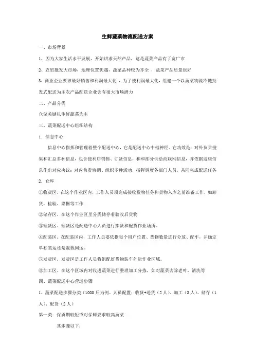 生鲜蔬菜物流配送方案65446