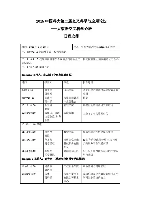 2015中国科大第二届交叉科学与应用论坛