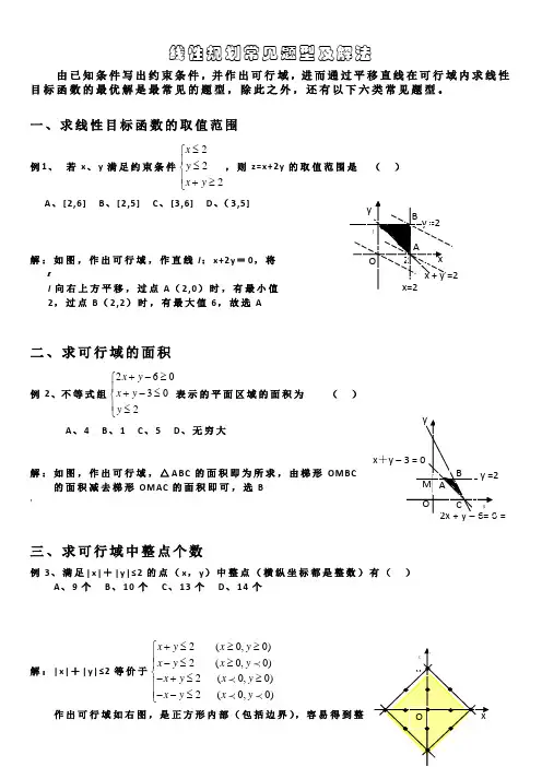 八种 经典线性规划例题(超实用)