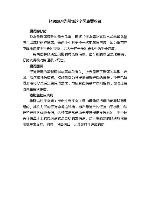 仔猪腹泻先别慌这个图表要收藏