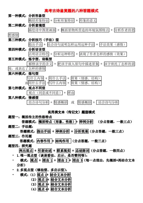 高考古诗鉴赏题的八种答题模板