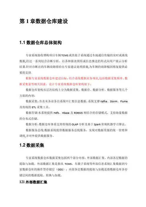 数据仓库建设方案