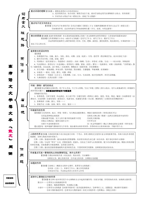 语文思维导图汇编各个考点8简表：现代文阅读 (散文)