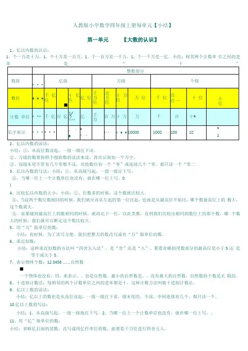 人教版小学四年级数学上册知识点总结复习
