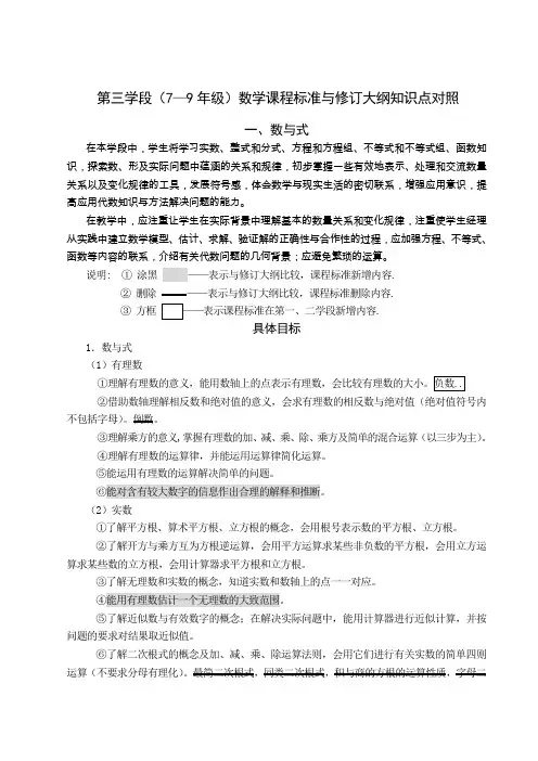 第三学段(7—9年级)数学课程标准与修订大纲知识点对照