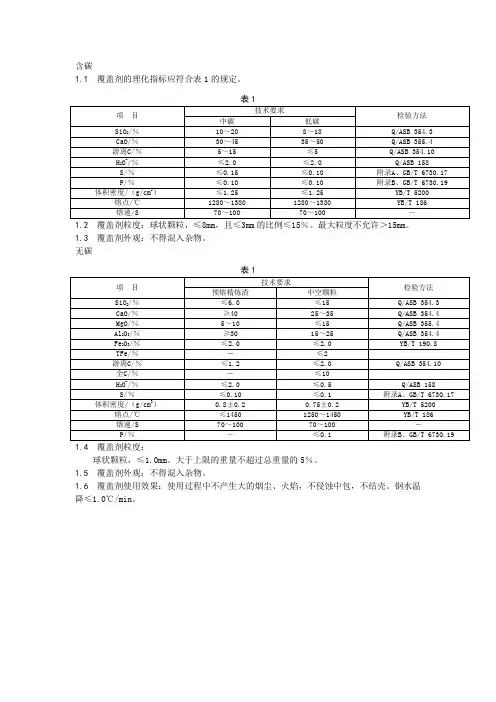 中间包覆盖剂