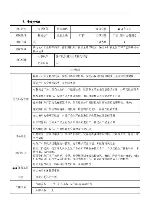 电力风机制造岗位说明书-整机分厂-安全环保岗