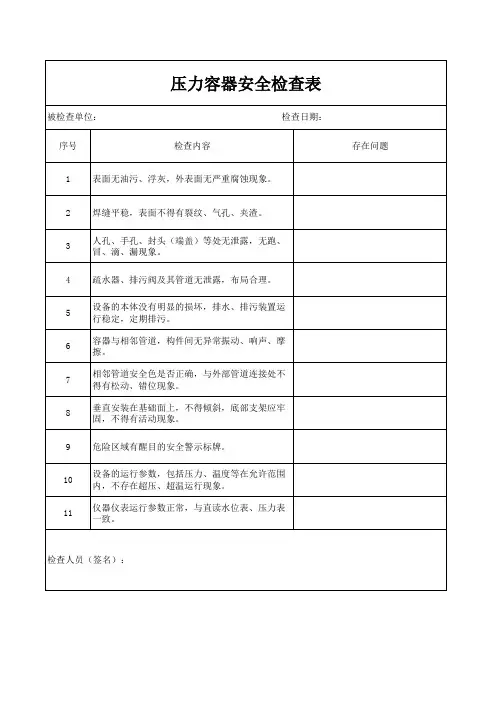 压力容器安全检查表