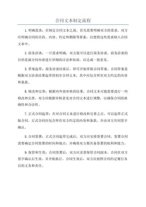 合同文本制定流程