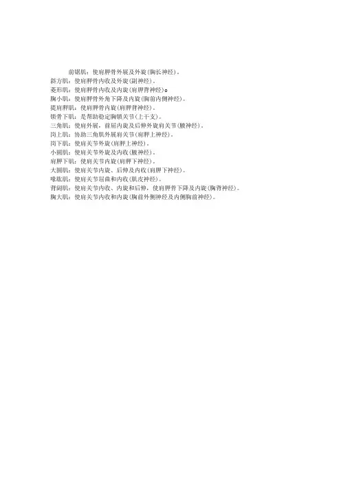 2012年外科主治医师辅导：肩周肌肉及其功能