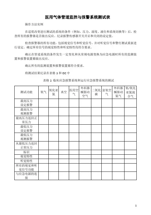 医用气体管道监控与报警系统测试表