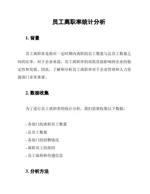 员工离职率统计分析