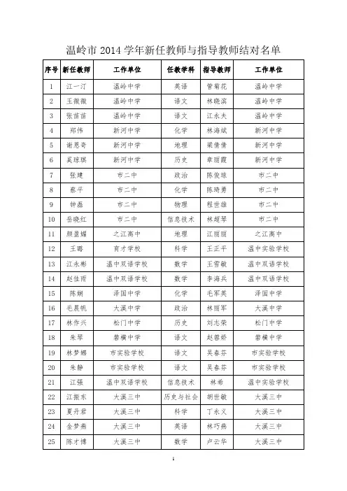 温岭市2014学年新任教师与指导教师结对名单
