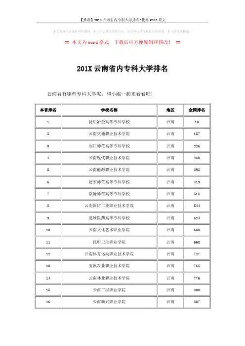 【推荐】201X云南省内专科大学排名-优秀word范文 (3页)