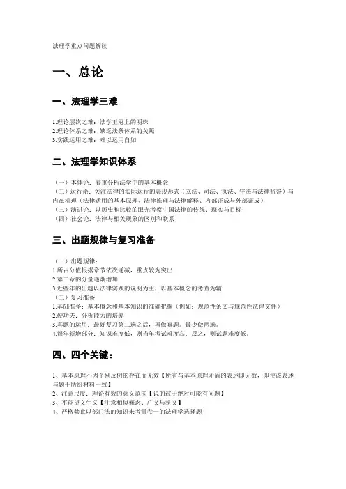 法理学重点问题解读