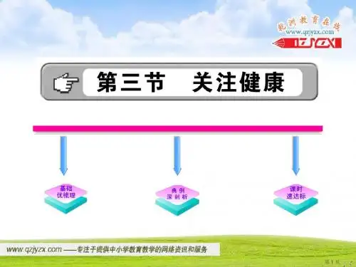生物：26.3 关注健康 课件1(苏教版八年级下)