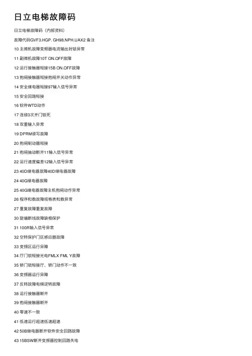 日立电梯故障码