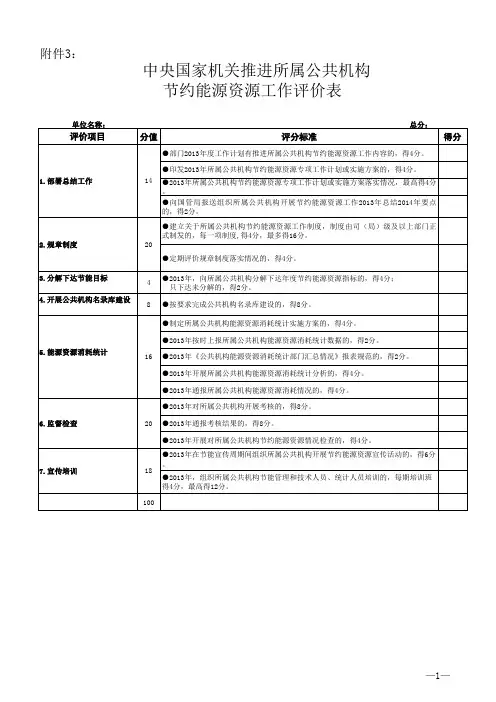 中央国家机关及所属公共机构节约能源资源工作评价表