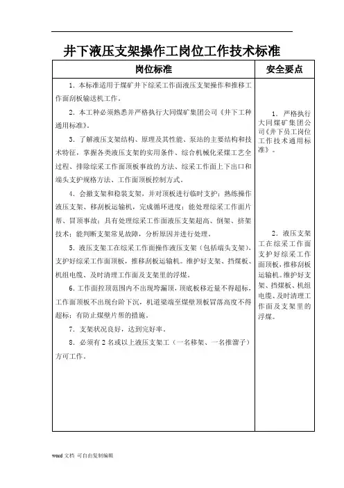 液压支架操作工岗位技术工作标准
