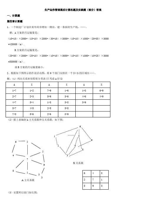 生产运作管理课后计算机题及实践题部分答案