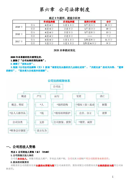 2020注册会计师(CPA) 经济法第11-13讲 公司法