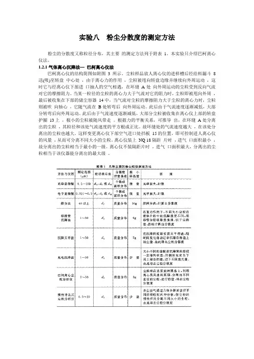 粉尘分散度的测定方法