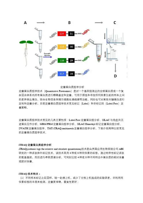 Label-free、iTRAQ定量蛋白质组学技术