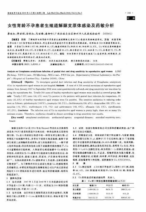 女性育龄不孕患者生殖道解脲支原体感染及药敏分析