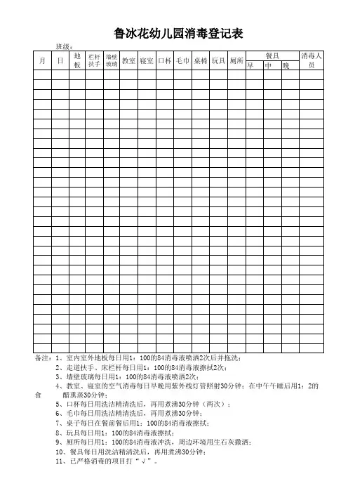 消毒记录表