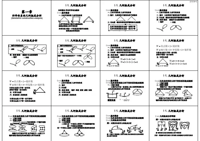 结构力学2_张金生教材配套课件(精品教程)