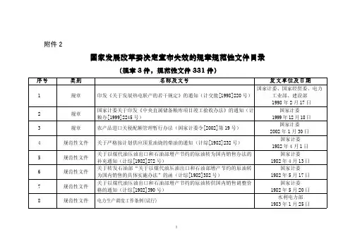 国家发改委2011年第10号令2
