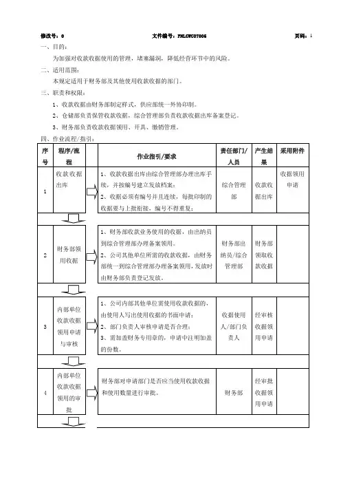 收款收据管理办法