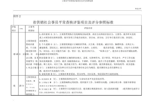 公务员平时考核评鉴项目及评分参考标准