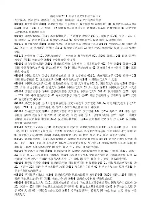渤海大学专科专业