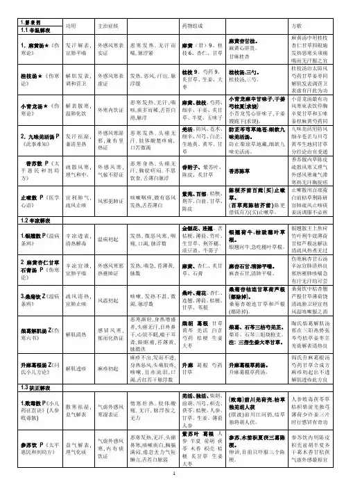 人卫版方歌最后的版本