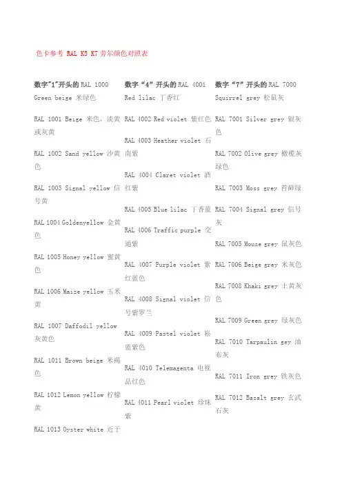 色卡参考RALKK劳尔颜色对照表