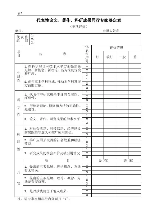 代表性论文、著作、科研成果同行专家鉴定表