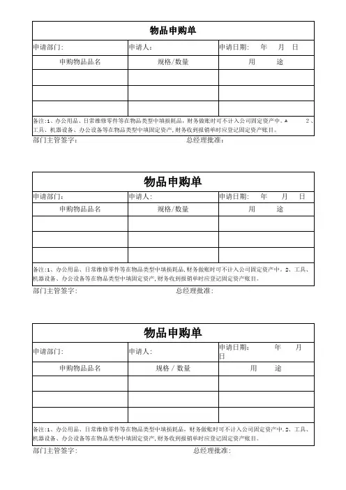 申购单【范本模板】