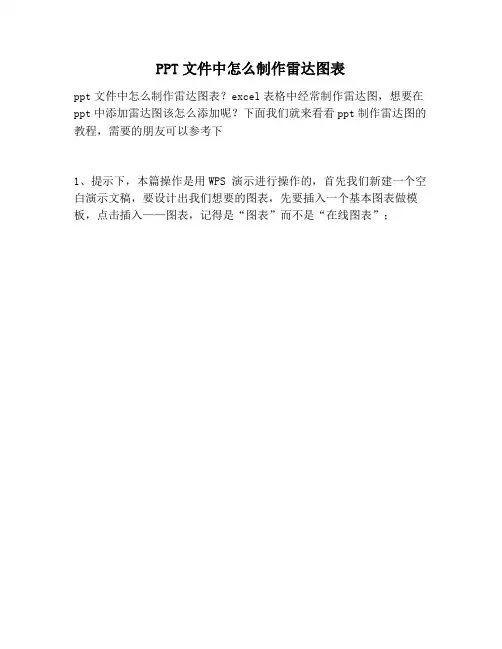 【PPT实用技巧】PPT文件中怎么制作雷达图表