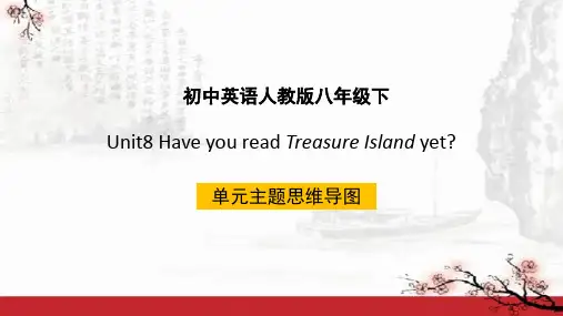 八下Unit8_单元主题思维导图